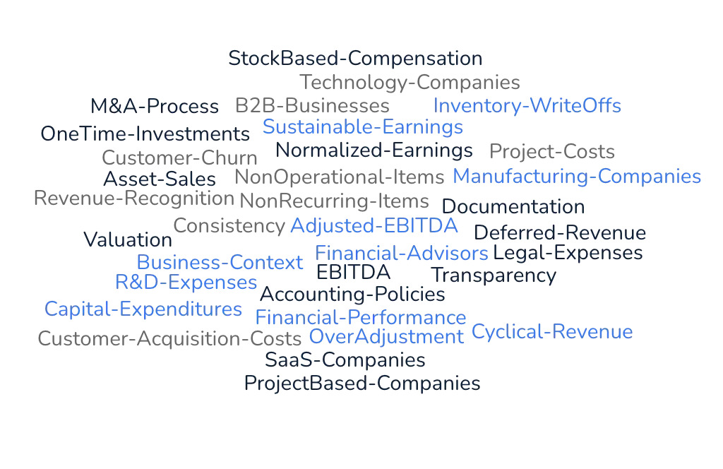 Understanding Adjusted EBITDA