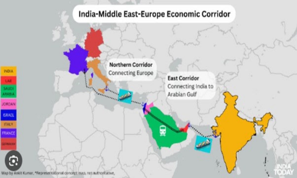 India-Middle East-Europe Economic Corridor